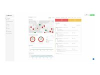 EcoStruxure IT Expert - Abonnemangslicens (3 år) - 25 noder SFTWES253Y-DIGI